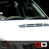 Wiper Blade ISUZU D-Max RA/RC Ute 2008–2012 Twin Pack 2219A