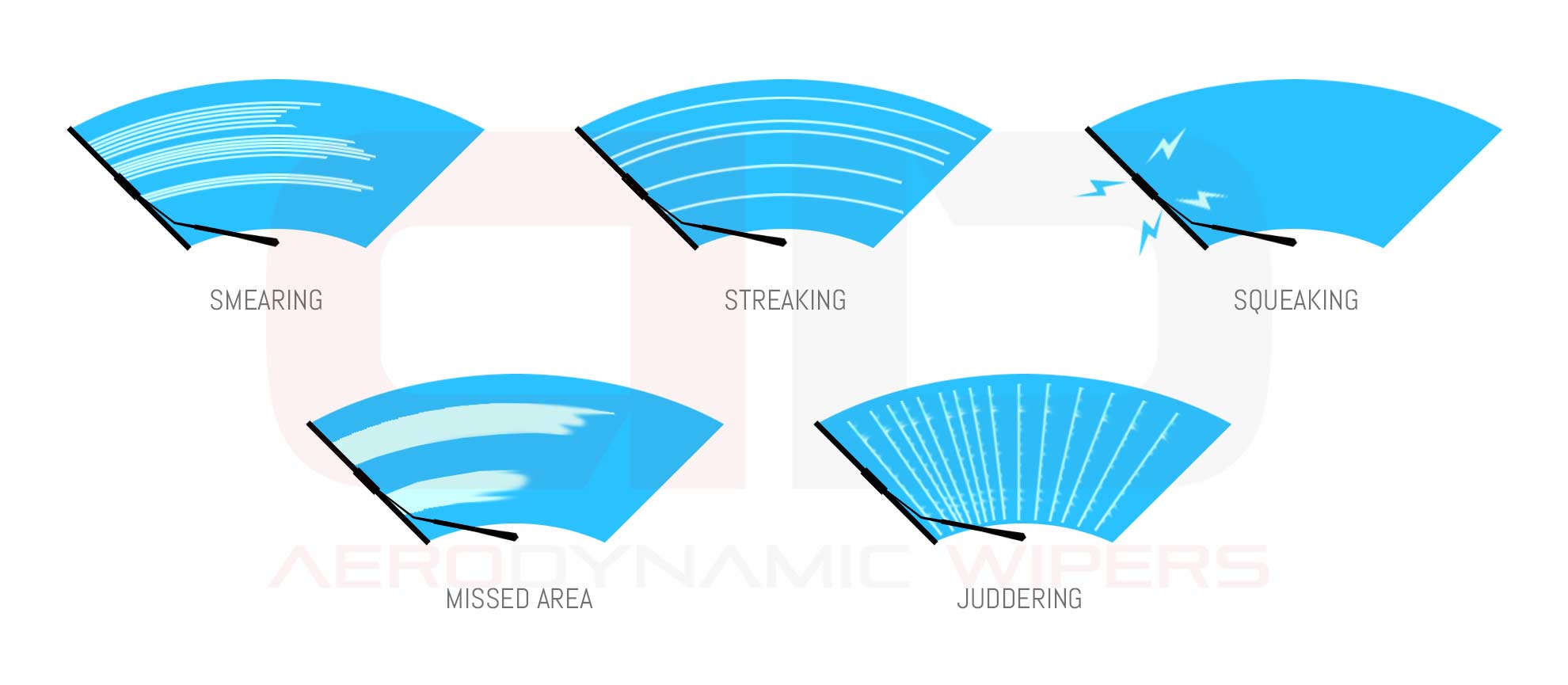 5 Common Wiper Blades Problems ADWIPERS